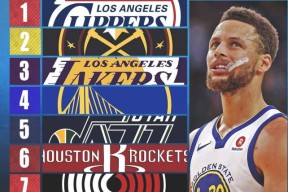 金年会官网-乔治飙分砍落雄鹿，快船晋级接近